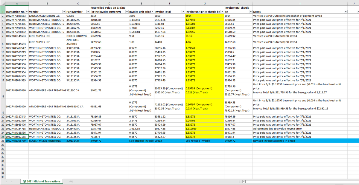 BlackByteBlog's tweet image. #BB #BLACKBYTE #FOCUSSOLUTIONS 

FOCUS Business Solutions  

FOCUS was founded in 1998 with the simple vision of delivering great cost savings and compliance services to importers and exporters at a fair price.  

focus-solutions.net