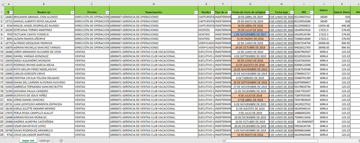 BlackByteBlog's tweet image. #BB #BLACKBYTE #HotelesXcaret 

Hoteles Xcaret

Hoteles Xcaret offers the best lodging experiences in Riviera Maya. Our hotels have been designed to satisfy and exceed the demands of different kinds of travelers  

xcaret.com