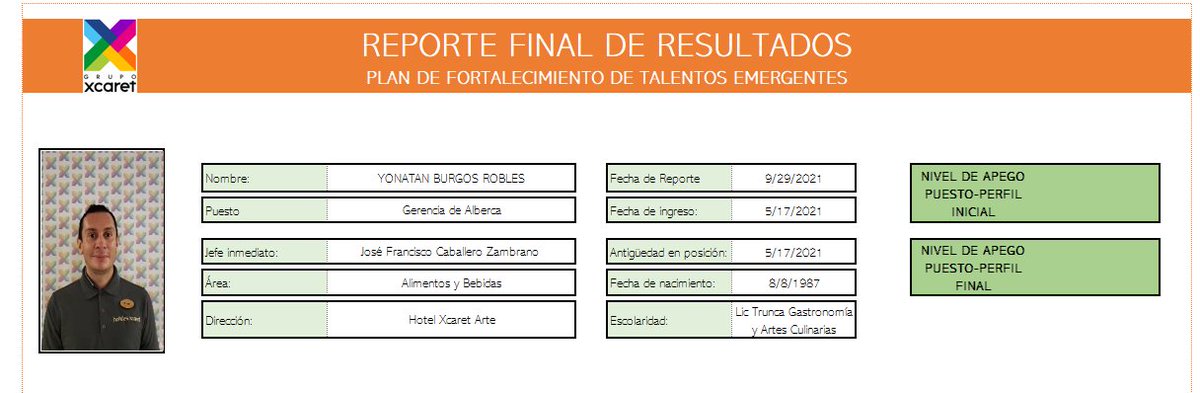 BlackByteBlog's tweet image. #BB #BLACKBYTE #HotelesXcaret 

Hoteles Xcaret

Hoteles Xcaret offers the best lodging experiences in Riviera Maya. Our hotels have been designed to satisfy and exceed the demands of different kinds of travelers  

xcaret.com