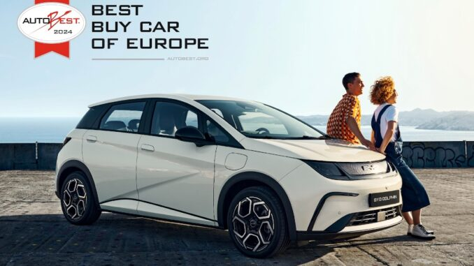 E_Motor_News's tweet photo. ⚡️I 31 giornalisti della giuria di Autobest, provenienti da 31 Paesi europei, hanno eletta BYD Dolphin “Best Buy Car of Europe 2024”.
@BYDCompany #Dolphins
#car #Europe #Autobest
Read more⤵️
🔗https://t.co/vA3pWvhf2z https://t.co/z3Aa4KcSjb