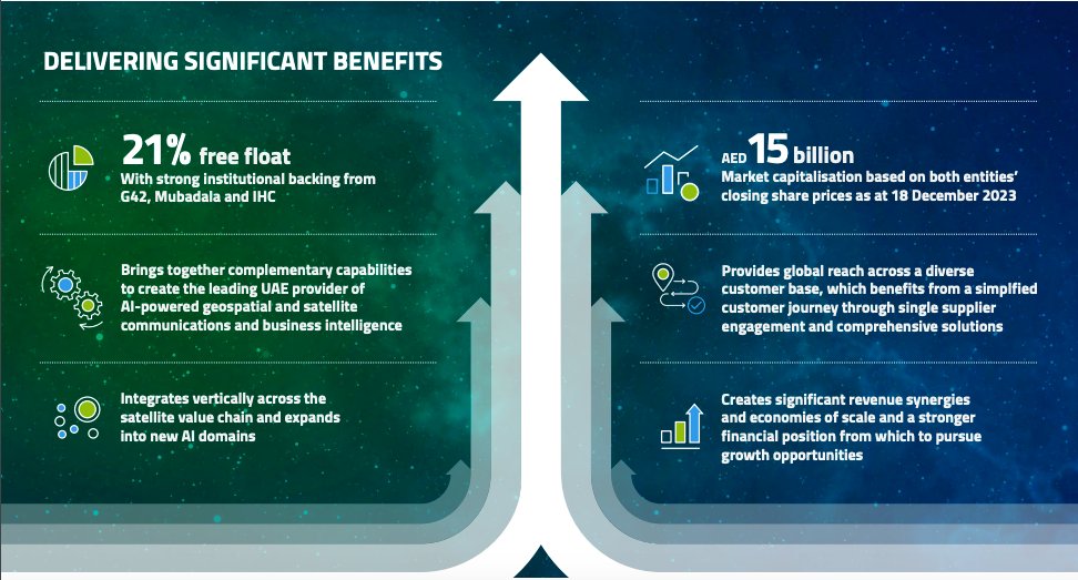 .@yahsatofficial, @Bayanatg42 boards propose to merge to form AI-powered fixed/mobile satcom & geospatial powerhouse w/ $4B market cap. Shareholder vote in Q1. spaceintelreport.com/yahsat-bayanat…