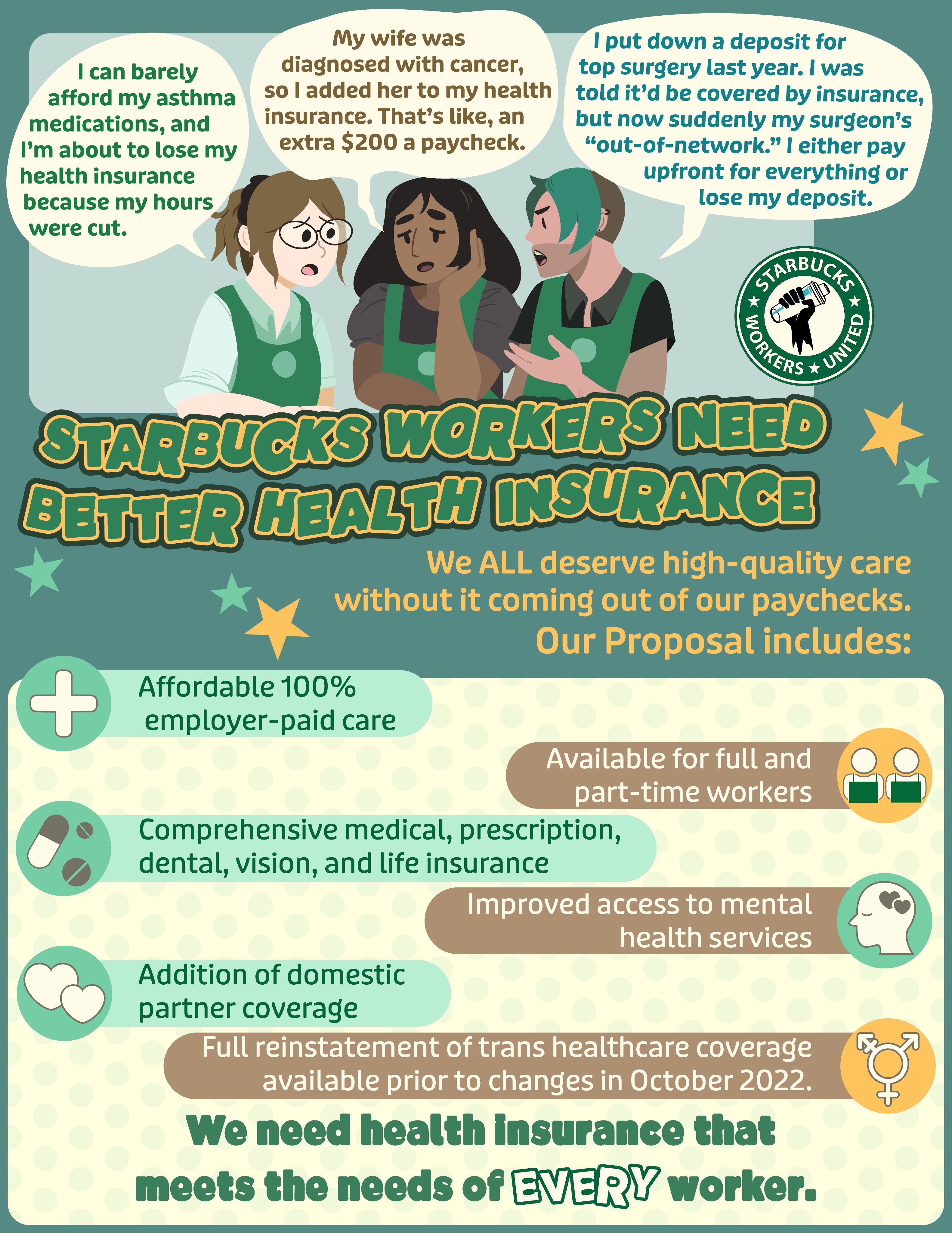 Starbucks for on sale healthcare worker