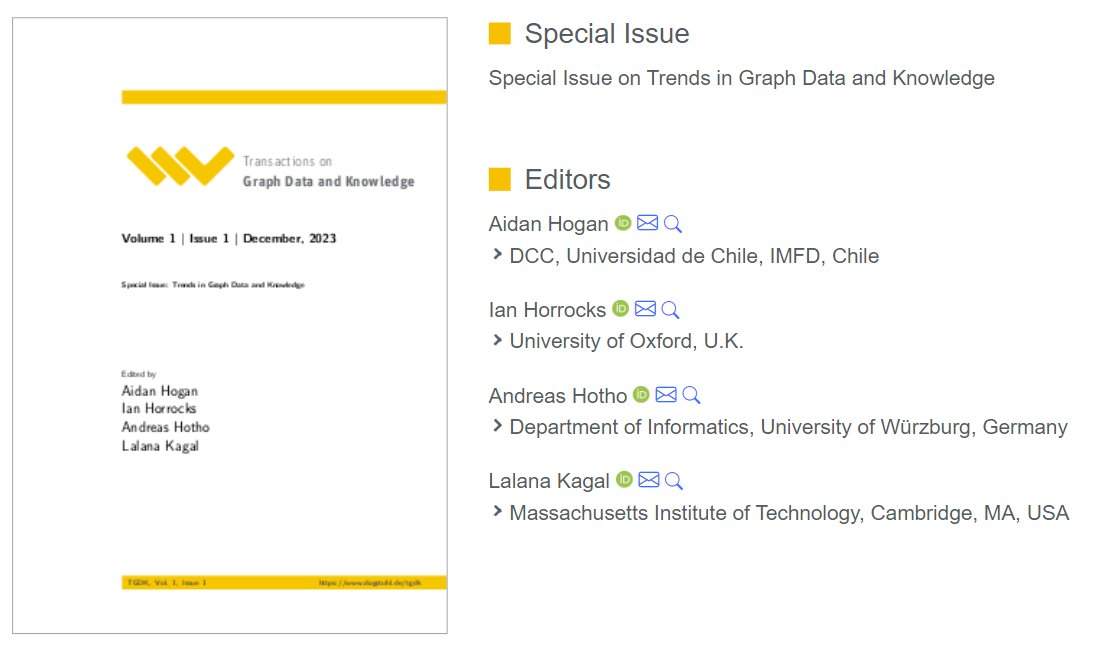 Issue 1 of Transactions on Graph Data & Knowledge (TGDK) published today: drops.dagstuhl.de/entities/issue…. TGDK is a new Diamond OA (no fees for authors/readers) journal about graphs for data & knowledge published by @dagstuhl, supported by SWSA. More about TGDK: dagstuhl.de/tgdk