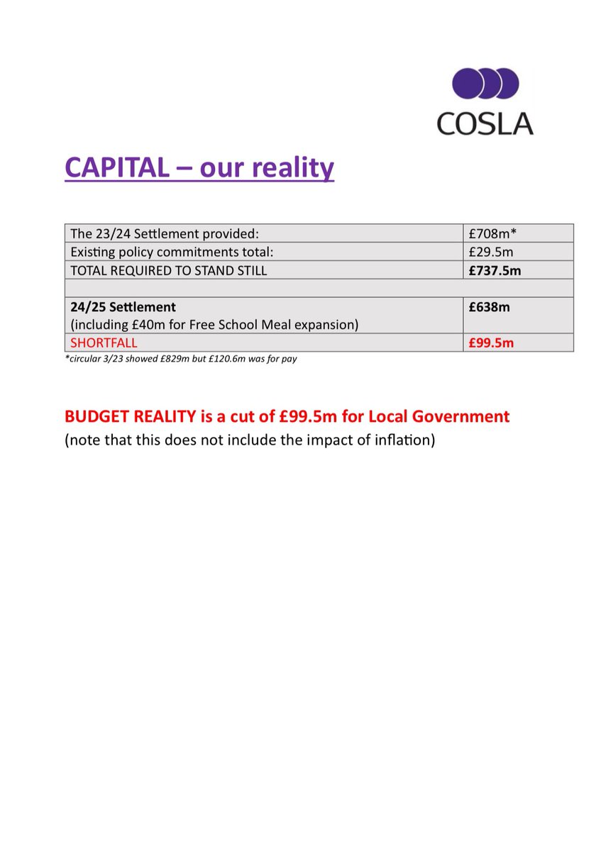COSLA are not pulling any punches on what #ScotBudget actually means for Local Government 👇