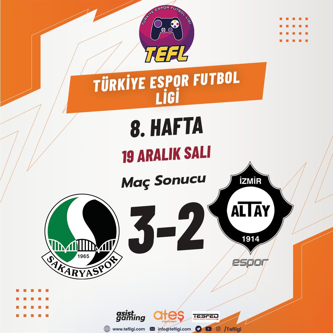 Sakaryaspor Espor (@sakaryaspores) on Twitter photo Türkiye Espor Futbol Ligi 8.Hafta Rakibimiz Altay Espor'u 3-2 Yeniyoruz ve Yolumuza Devam Ediyoruz !
#sakaryaspor #sakarya #sakaryasporespor #tefligi #vpg #eafc24 #clubs <a href="/atesesports/">Ateş Spor Organizasyon</a> <a href="/tefligi/">Türkiye Espor Futbol Ligi</a> <a href="/SakaryasporEs/">Sakaryaspor Espor</a> Türkiye Espor Futbol Ligi 8.Hafta Rakibimiz Altay Espor'u 3-2 Yeniyoruz ve Yolumuza Devam Ediyoruz !
#sakaryaspor #sakarya #sakaryasporespor #tefligi #vpg #eafc24 #clubs <a href="/atesesports/">Ateş Spor Organizasyon</a> <a href="/tefligi/">Türkiye Espor Futbol Ligi</a> <a href="/SakaryasporEs/">Sakaryaspor Espor</a>