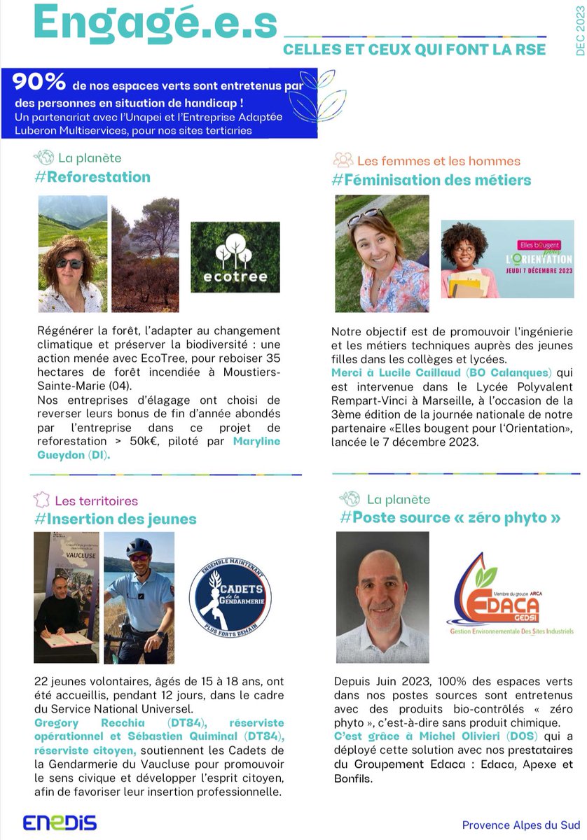 A @enedis_prov_alp : Maryline Gueydon, @Lucille Caillaud, Grégory Recchia, <a href="/quiminal/">Quiminal Sébastien</a> Sébastien et @Michel Olivieri s’engagent  auprès de nos partenaires Ecotree, Elles bougent pour l’Orientation, les Cadets de la gendarmerie et le Groupement Edeca. 
#EntrepriseàMission #RSE