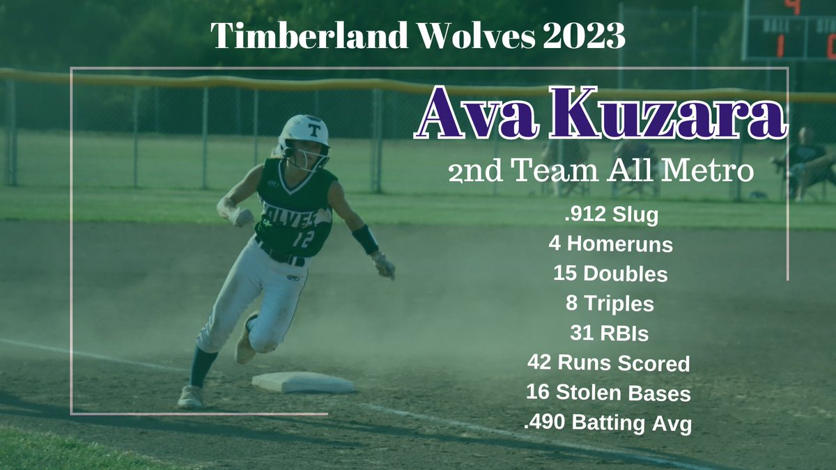 Congrats <a href="/AvaKuzara/">ava kuzara</a>