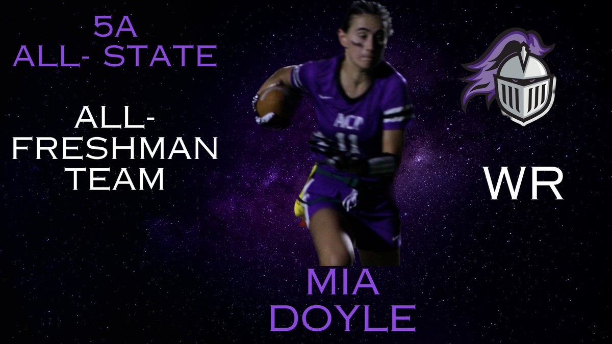 ACP Flag Football (@acpflag) on Twitter photo AZ Sports Network announced their 5A All-State team. <a href="/ACPAthletics/">ACPHS Athletics</a> <a href="/CUSDAthletics/">CUSDAthletics</a> <a href="/AZSPORTSNETWORK/">azsportsnetwork</a> AZ Sports Network announced their 5A All-State team. <a href="/ACPAthletics/">ACPHS Athletics</a> <a href="/CUSDAthletics/">CUSDAthletics</a> <a href="/AZSPORTSNETWORK/">azsportsnetwork</a>