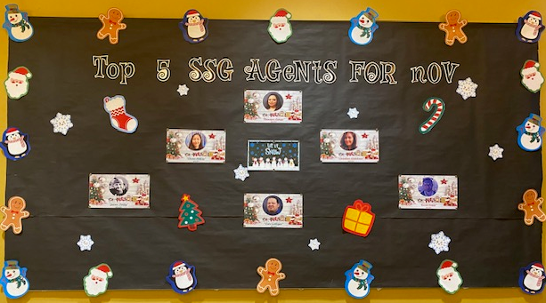 Pueblo CRS (@pueblocrs) on Twitter photo Top 5 Agents for the month of November - Ehrna, Christina, James, Kevin and Luke along with the Top Manager <a href="/MoniqueArmijo2/">Monique Armijo</a>. Everyone is super proud of you all, keep being great. #SmithStarzz #Lifeatatt #weRtheNAC <a href="/lcsmith0925/">Laniki Smith</a> <a href="/bradgirty/">Brad Girty</a> Top 5 Agents for the month of November - Ehrna, Christina, James, Kevin and Luke along with the Top Manager <a href="/MoniqueArmijo2/">Monique Armijo</a>. Everyone is super proud of you all, keep being great. #SmithStarzz #Lifeatatt #weRtheNAC <a href="/lcsmith0925/">Laniki Smith</a> <a href="/bradgirty/">Brad Girty</a>