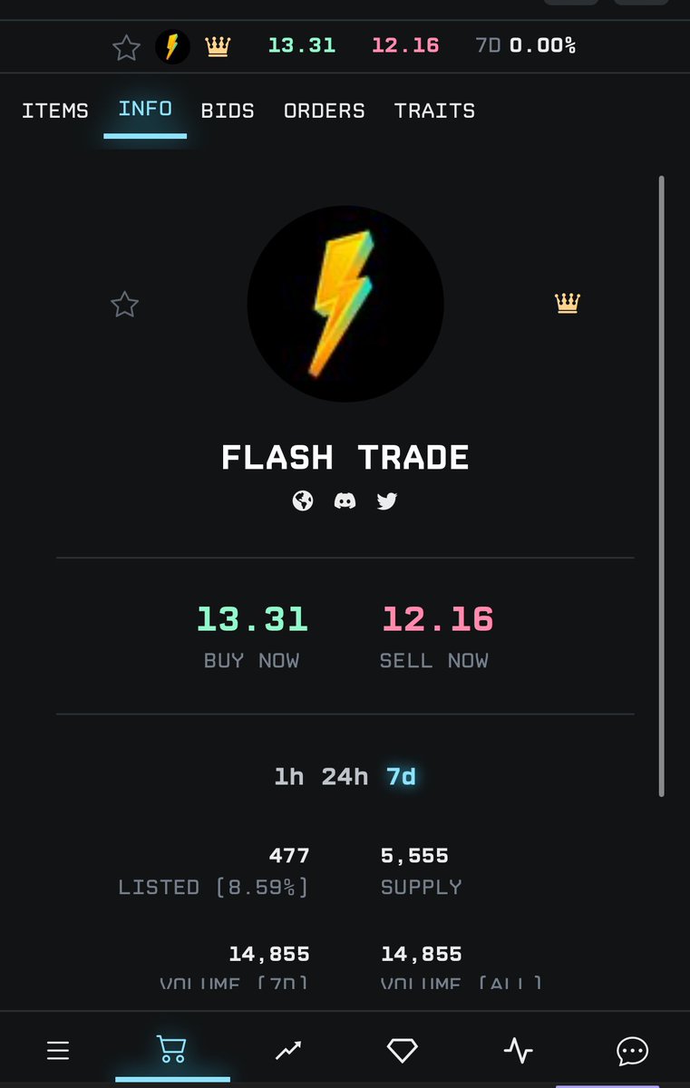 Got a chance to mint my FlashTrade. @FlashTrade_ is the next top leverage trading platform and more!! Currently sitting at 12+ Sol fp, Congrats to their team and Thanks to @Treggs6 for having an AMA with @hangoutDao_ even while busy with the @tensor_hq partnership. Cheers💜