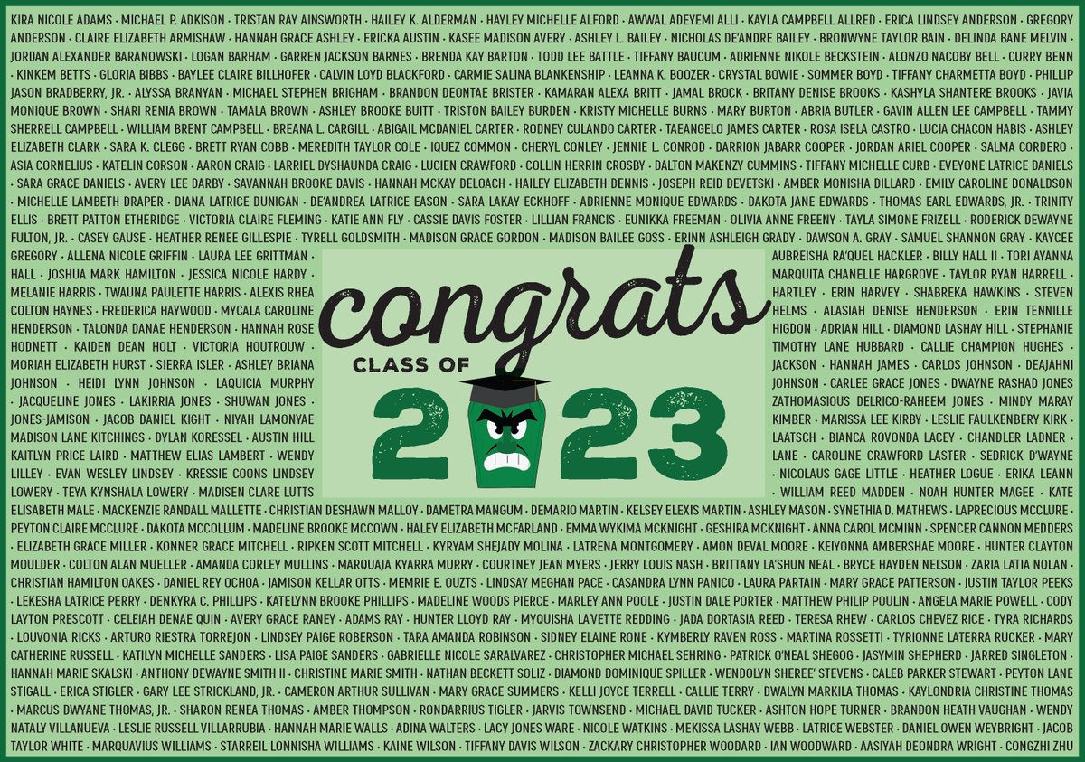 DeltaState's tweet photo. Congratulations to our recent graduates!
#joininstandout | #dsufamily https://t.co/vRm7laiUnv