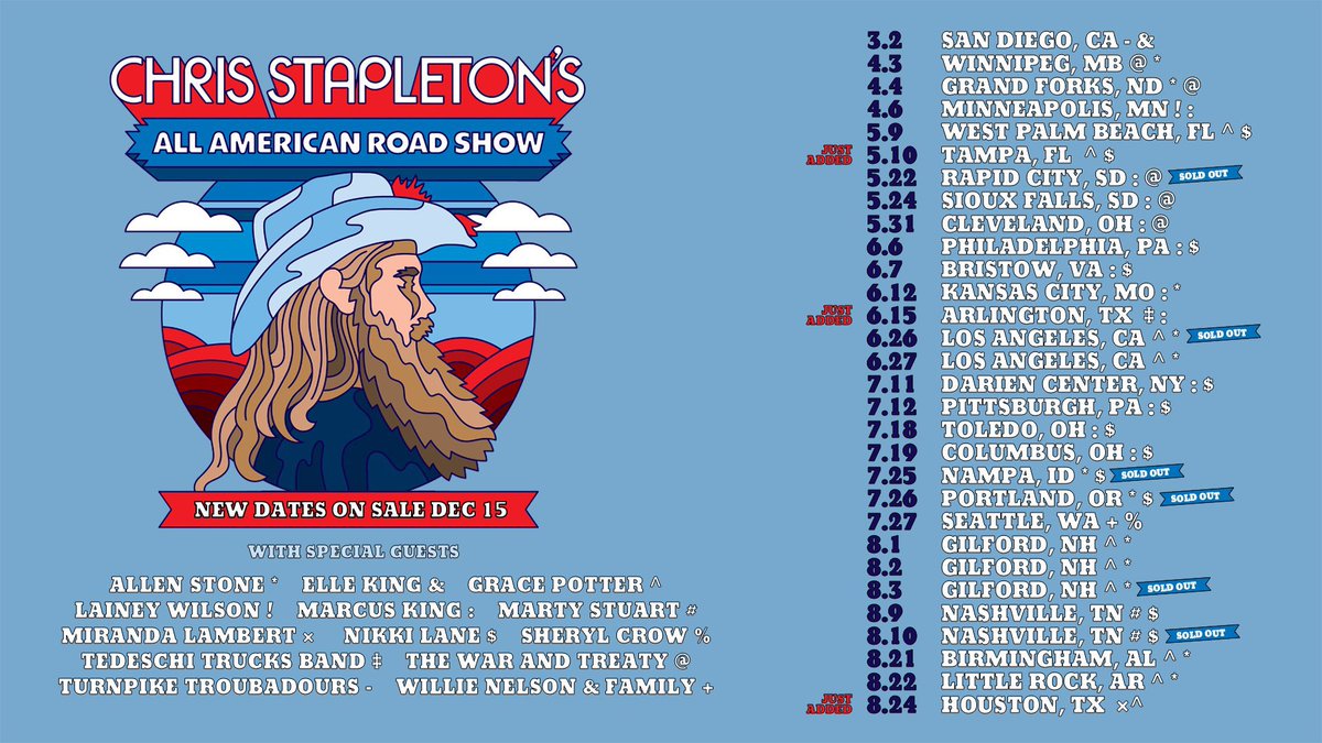 Christapletonnn's tweet image. JUST ANNOUNCED: New All-American
Road Show dates. Tickets for new shows on
sale Friday, December 15th.
Sign up for pre-sale at
StapletonFanClub.comm