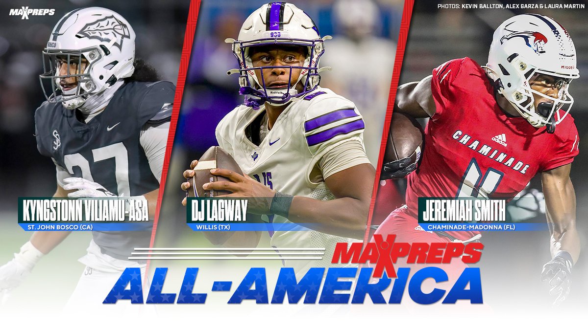 The 2023 MaxPreps High School Football All-America Team. 🔥🏈 ✍️: maxpreps.com/news/rlC33gDdY…