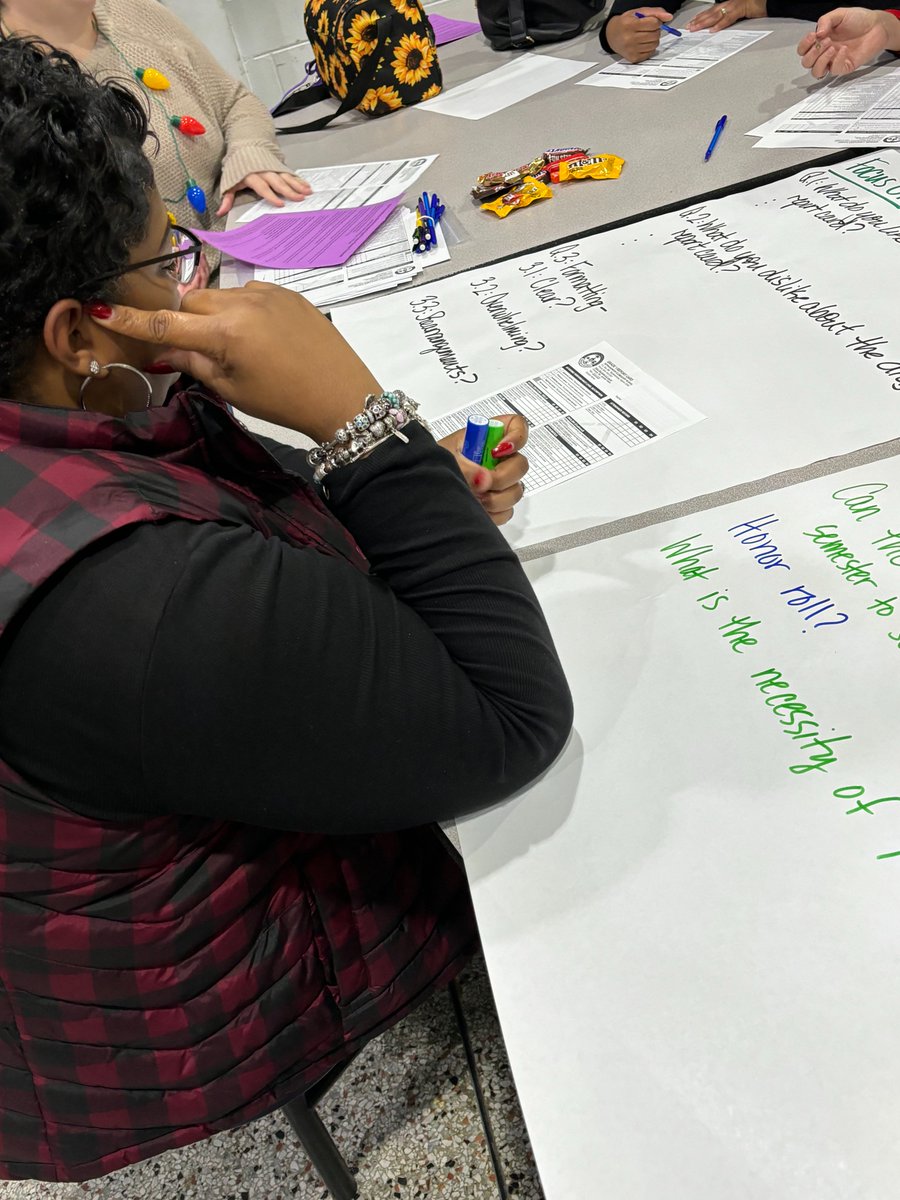 Angela Byrd-Wright, Ed.D. (@abyrdwright) on Twitter photo It is so important to ensure that our families are involved in their child's learning experience. We're holding our GR1 Standards-based Report Card Focus Group rounds to make sure that we are conveying what our littles know as we prepare for the 24/25sy! <a href="/EssexSchools/">Essex Schools</a> It is so important to ensure that our families are involved in their child's learning experience. We're holding our GR1 Standards-based Report Card Focus Group rounds to make sure that we are conveying what our littles know as we prepare for the 24/25sy! <a href="/EssexSchools/">Essex Schools</a>