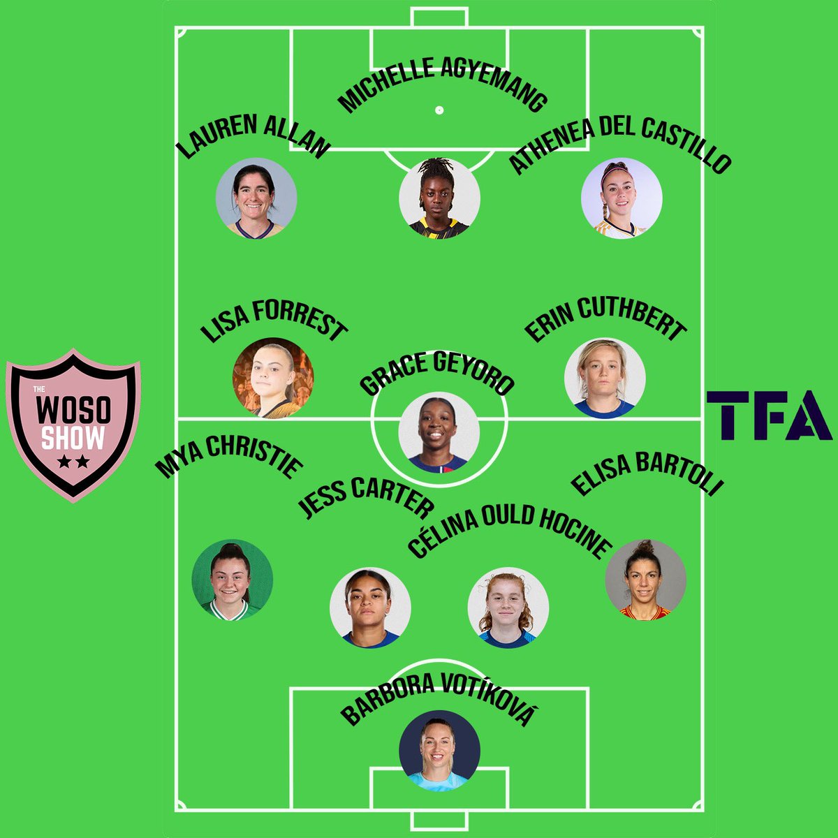 Campeonato Brasileiro Serie A Tactical Analysis Articles - Total Football Analysis Magazine