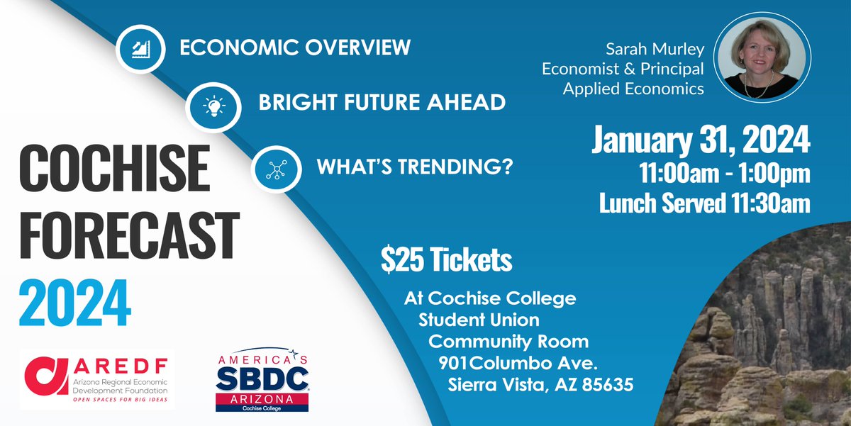 AZRegionalEDF's tweet image. We're excited to join the @SBDCSV in welcoming Economist Sarah Murley next month for the Cochise Forecast for 2024! Get your tickets today!
lnkd.in/etJCmHNY