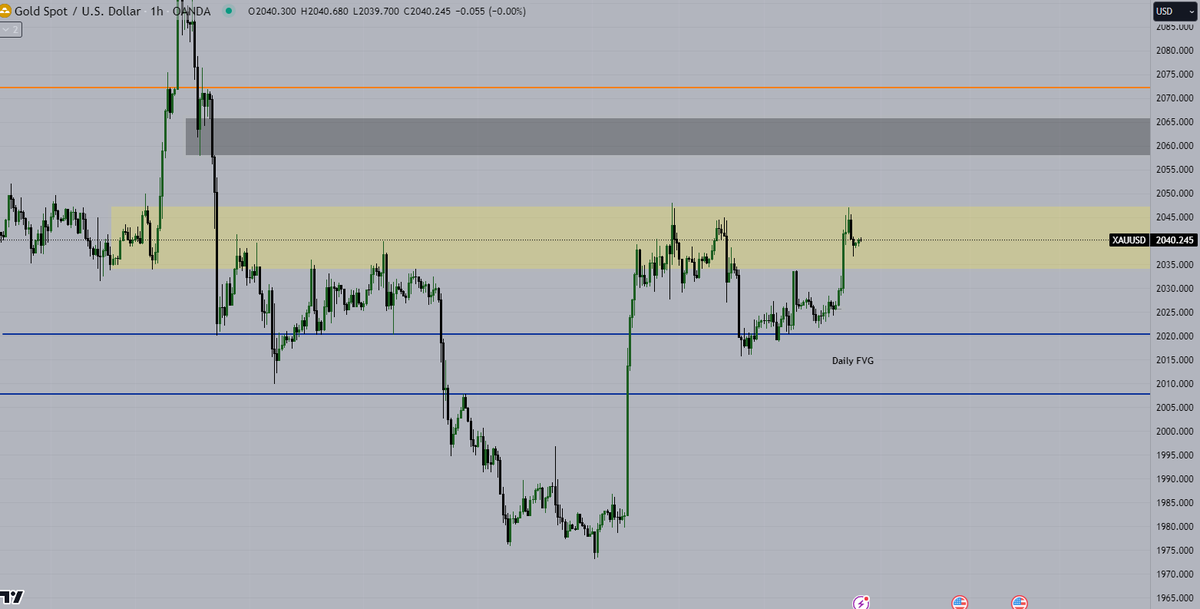 denoglr's tweet photo. $XAUUSD #XAUUSD

If price breaks the yellow box, black box is my first target.

If it loose the yellow box again, I will look for 2020 as a potential target. https://t.co/T1enZipCGp