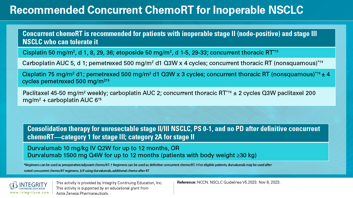 3/ Are you routinely using concurrent chemoRT w/ consolidation durvalumab for eligible patients w/ inoperable stage III NSCLC❓ #Stage3NSCLCBrief #LungCancer ✍️ @NCCN management of unresectable stage III NSCLC ⤵️