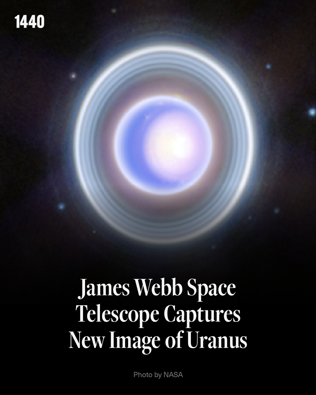 Uranus - WorldAtlas