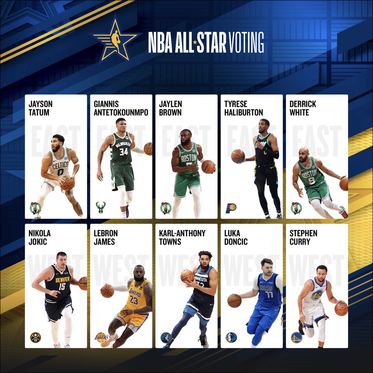 burpils1975's tweet photo. #nbaallstarvoting https://t.co/ZJNYvL9TkI