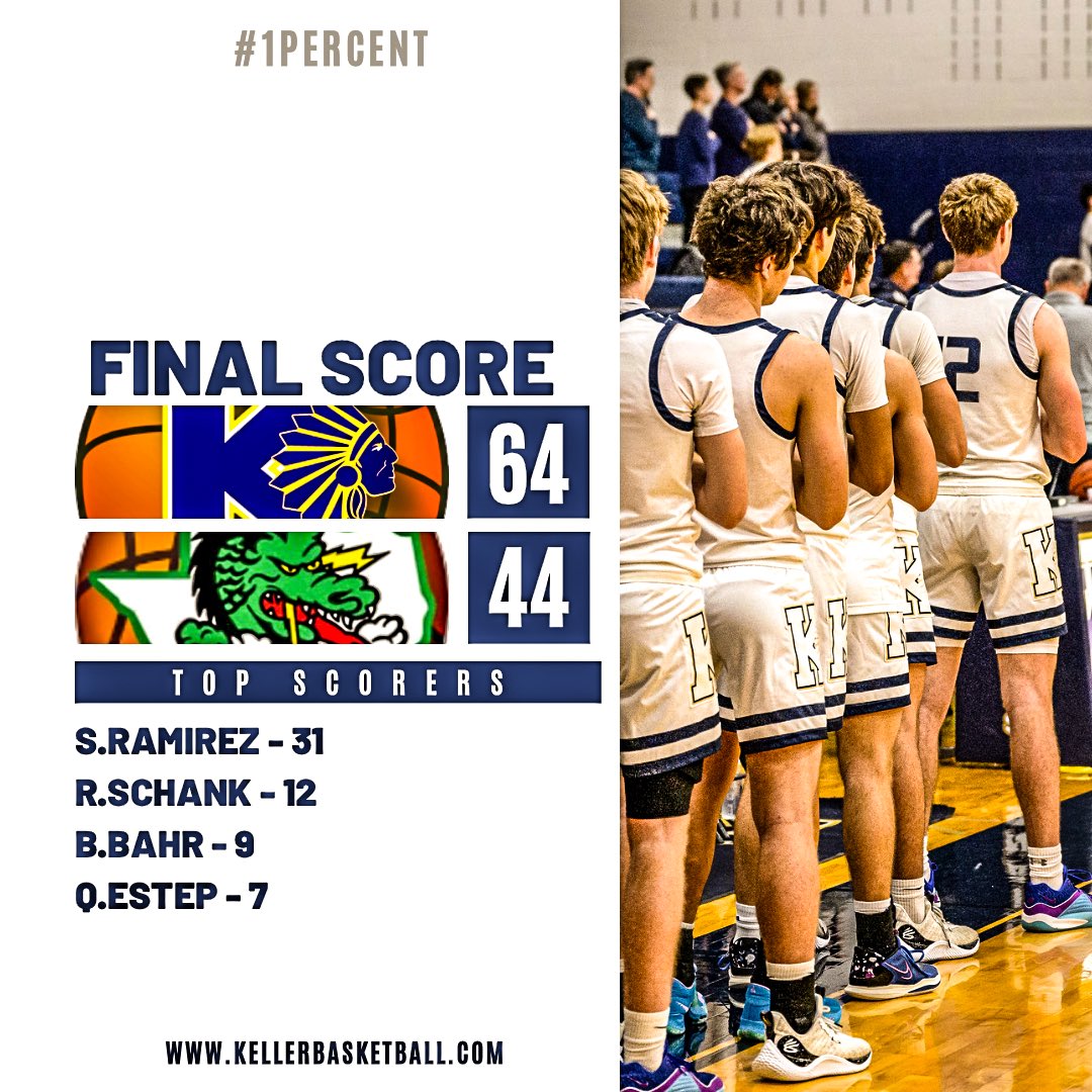 Keller Indian Basketball (@kellerboysbball) on Twitter photo 