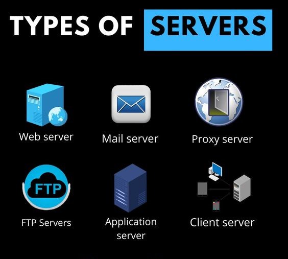 technical_insan's tweet image. Types of server 👩💻👩💻😉😉
#server #servertypes #serverproblems #programming #programmerlife #programminghelp #programming #programm #life #cybersecurity
