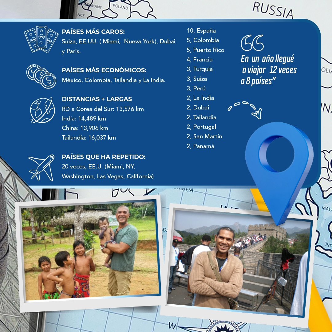 Conoce la historia de <a href="/salvadorbatist/">Recorriendoconsalvador.com</a> un periodista que ha viajado unos 70 países y qué ya tiene su maleta hecha. ¿Quieres acompañarlo? Lee el artículo aquí 👇🏼

acortar.link/Ci37u5