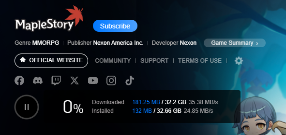 5 days into break, already reached this level of boredom.