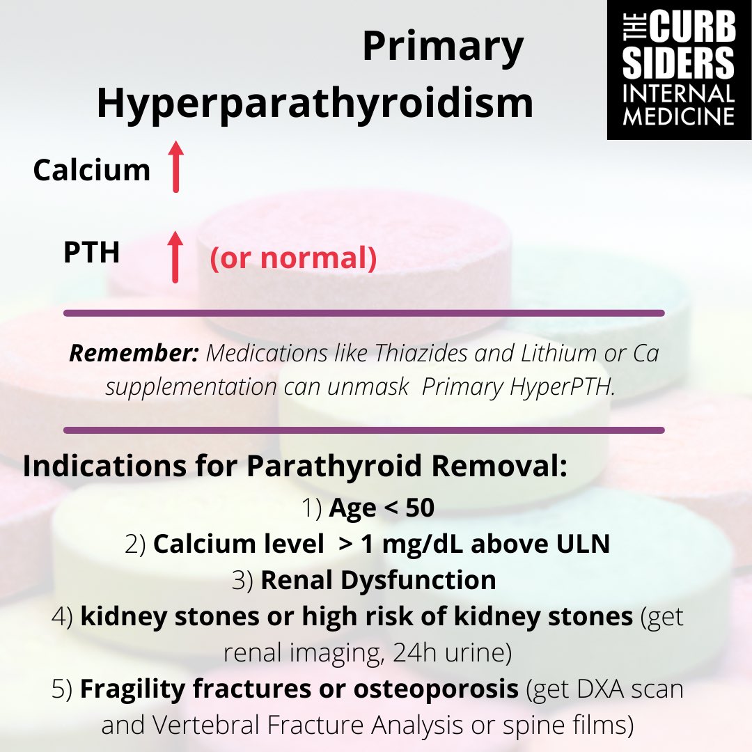 thecurbsiders's tweet image. 🚨🔥🧨 HIGH YIELD infographic alert! 

Throwback!!! Rebooted episode #281 #Hypercalcemia: Calci-fun! W/ Dr. Carl Pallais 🎙️🥼🩺

Absorb all (but not too much) of the Calcium for your brain hole as Dr. Carl Pallais walks us through his approach to Hypercalcemia.
#internalmedicine