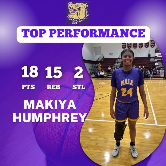 Another GREAT game for this DAWG!!!! 🔥💪🏾🏀