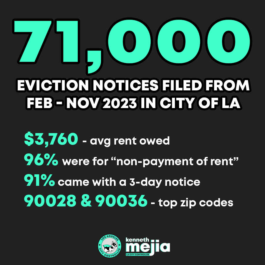 LA City Controller Kenneth Mejia tweet media