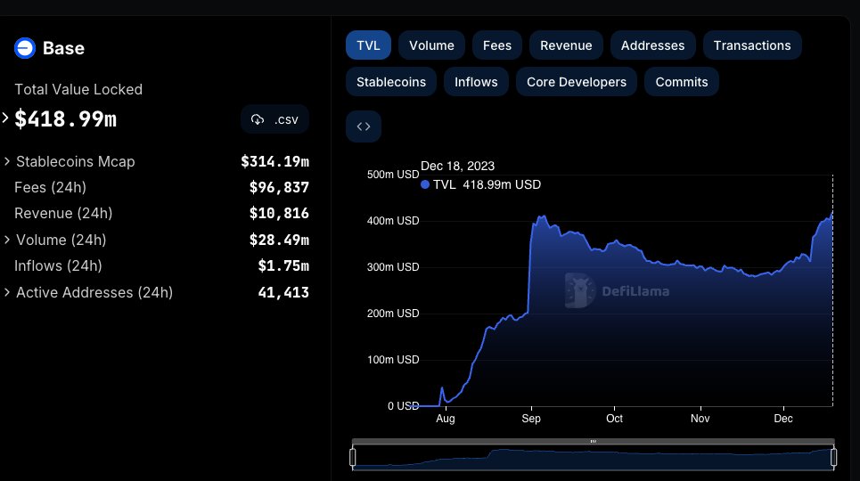 Brian Armstrong tweet media