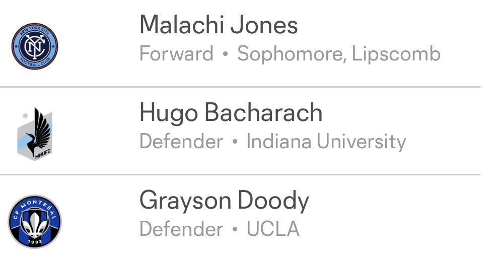 The MLS draft was today, I wonder if there were any good soccer names