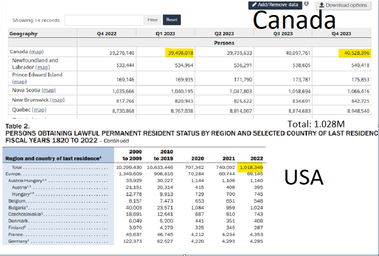 Tablesalt 🇨🇦🇺🇸 tweet media