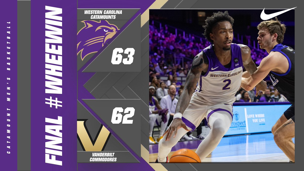 FINAL | <a href="/Catamounts/">Western Carolina Athletics</a> 63, Vanderbilt 62. We close on a 10-2 run to claim our second power five win of the season in Music City tonight. Vonterius Woolbright led the way with 22 points and 12 rebounds, including two HUGE layups late. #CatamountCountry | #EDGE | #SoConHoops