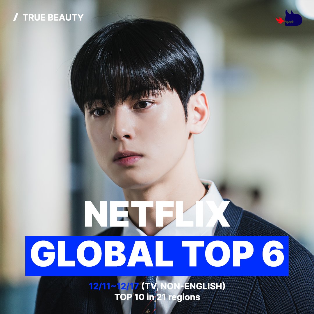 studiodragonKR's tweet photo. <True Beauty>, which celebrated its third anniversary a few days ago, is breaking Netflix records by reaching top 6 globally. 
Especially popular in the French/Spanish speaking region, this amazing production is now available on Netflix!
#StudioDragon #TrueBeauty #kdrama https://t.co/9gL8NXICTg
