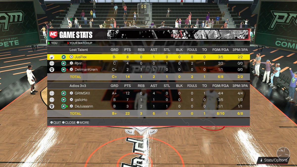 . GGs To Lost Talent As We Win 2-1 &amp; Advance To The Sweet 16 In <a href="/LOAeSports/">League Of Athletes</a> $500 3v3 Tourney!

☄️ <a href="/ReeseDaGod/">Grim🗡</a>
🔒 <a href="/thankGod4Gallo/">solo26ix ♰</a> 
🪼 @deemactmu 

Powered By <a href="/NextTalentEsp/">NextTalent Esp | 🦁</a> 🌊

@youFamousEnough <a href="/yeynotgaming/">LVI YEY</a> <a href="/NAPX2k/">National Amateur Pro-AM Xposure™</a> <a href="/DemonJT_/">John Fields</a> <a href="/iNetworkSports/">iNetwork</a> <a href="/2kCompGames/">Jelani Mitchell</a> <a href="/Sportstein/">Harris Rubenstein</a>