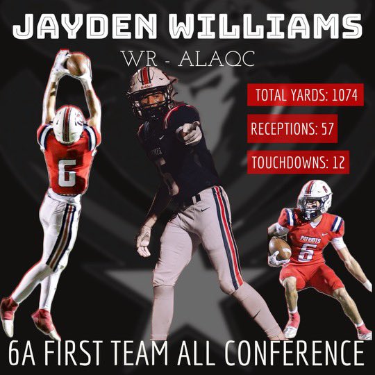 Jayden Williams (@jaywilliams2024) on Twitter photo Appreciate the nomination and thankful to be named 6A First Team All Conference WR!
<a href="/alaqcfootball/">ALA QC Football</a> <a href="/mxrd15/">Max Hall</a> <a href="/TyDetmer14/">Ty Detmer</a> <a href="/tsdevil64/">Travis Scott</a> <a href="/PatriotsDC/">James Verenski</a> <a href="/JUSTCHILLY/">Just Chilly</a> <a href="/CodyTCameron/">Cody Cameron</a> <a href="/_RECRUITid/">RECRUITid</a> Appreciate the nomination and thankful to be named 6A First Team All Conference WR!
<a href="/alaqcfootball/">ALA QC Football</a> <a href="/mxrd15/">Max Hall</a> <a href="/TyDetmer14/">Ty Detmer</a> <a href="/tsdevil64/">Travis Scott</a> <a href="/PatriotsDC/">James Verenski</a> <a href="/JUSTCHILLY/">Just Chilly</a> <a href="/CodyTCameron/">Cody Cameron</a> <a href="/_RECRUITid/">RECRUITid</a>