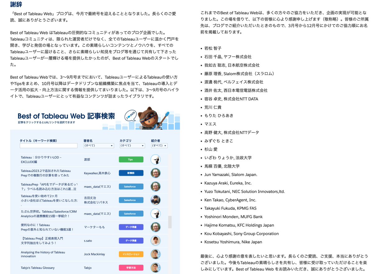 rsugimura17's tweet image. 「Best of #TableauWeb」ブログは、今月で最終号を迎えることとなりました。長らくのご愛読、誠にありがとうございました。 今月は、三菱UFJ銀行 門田さん、日本KFC 小松さん、ソニー 小林さん、ナイキジャパン 吉村さんに協力頂きました。
@yo_mon @antipop1 @kobakou 
salesforce.com/jp/blog/jp-bes…