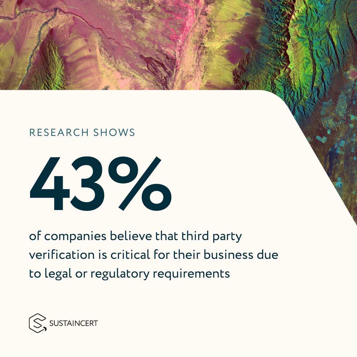 Our research found that compliance with laws and regulations was a key driver to seek third-party verification for 43% of businesses that are already using third-party verification. Download our recent Scope 3 research report ➝ sustain-cert.com/publications