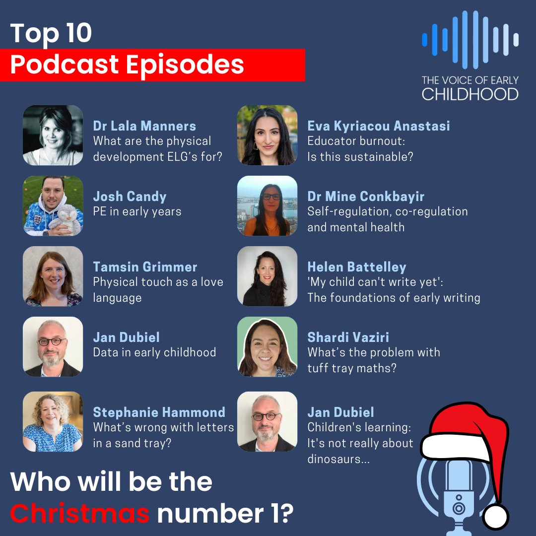 Tomorrow we'll be revealing the Christmas Number!🎄
Keep an eye out 👀

Here's the Top 10 of 2023 🎉
Listen on 👇🏾
thevoiceofearlychildhood.com/podcast

#TheVoiceOfEarlyChildhood #EarlyChildhood #EarlyYears #EarlyYearsPodcast #EarlyChildhoodPodcast #EducationPodcast #TVOECUnwrapped #TVOECTop10