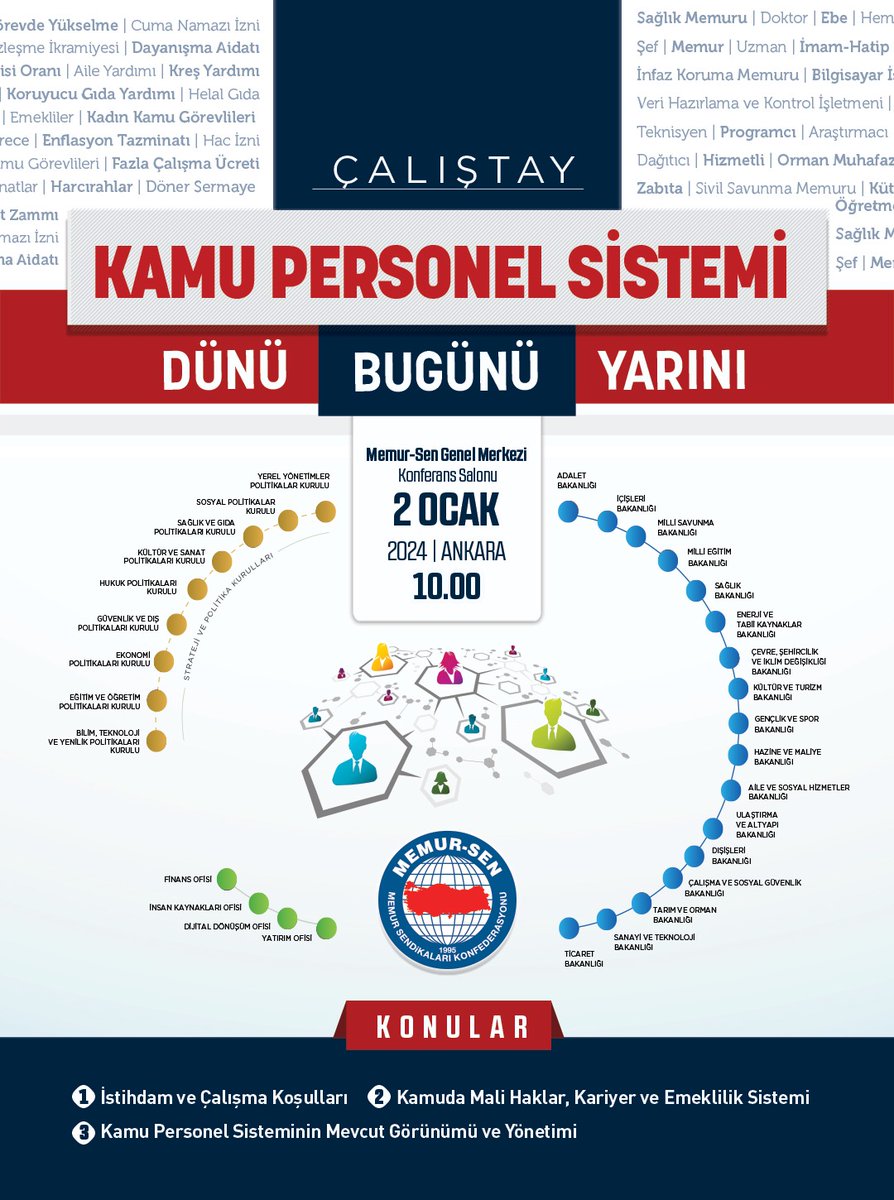 KAMU PERSONEL SİSTEMİ DÜNÜ / BUGÜNÜ / YARINI Ç A L I Ş T A Y I Kamu hizmetlerinin sunulması bakımından verimli, personel rejimi açısından etkili ve kamu görevlilerinin beklentilerine cevap verebilmesi açısından yeterli bir Kamu Personel Sistemi için akademik,…