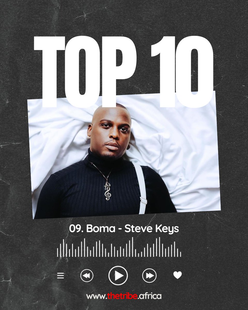 No 09. BOMA - @StevenkKeys 

“The single BOMA stood out from an RnB perspective, delivering feels and vocals with a great afro choir that elevated the feeling and the message.”

Tap link  to read the full article. 

bit.ly/Top10UGRnBSong…

#TopUGRnBSongs23
#TheTribeUGAt10