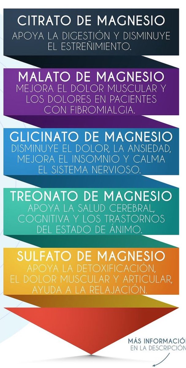 brendaescobarh's tweet image. Cuál magnesio debería tomar? 
Info de Nathaly Marcus #nutriologa  #biohacker