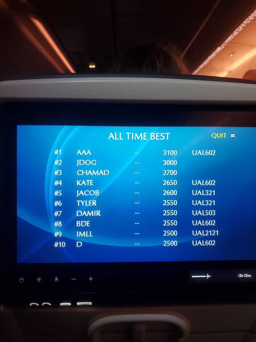 daoptometryboy's tweet photo. Top of the United trivia leaderboard 💪 https://t.co/WxTyJrD1UE