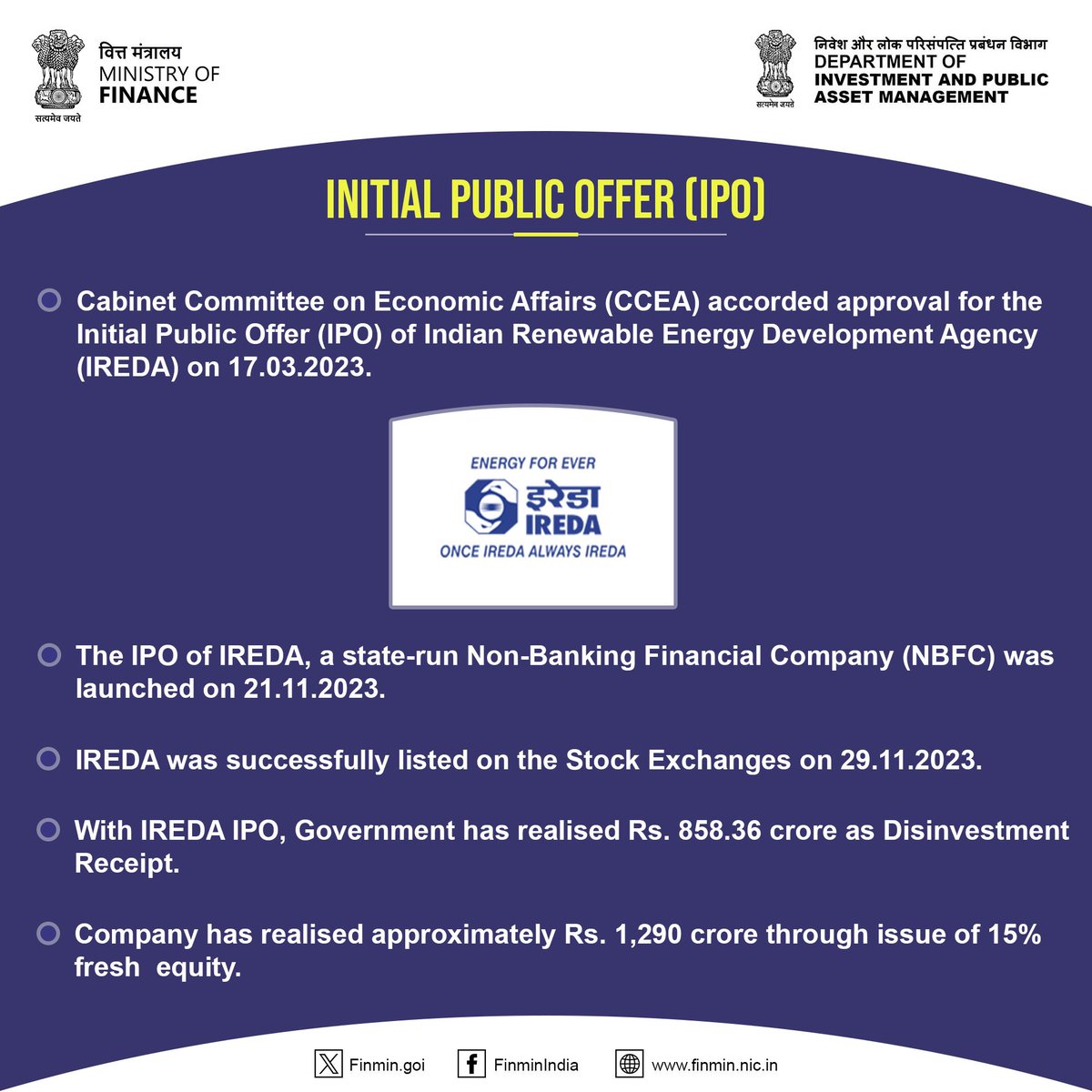 IREDA successfully listed on the stock exchanges on 29th November 2023 with Government realising Rs. 858.36 crore as disinvestment receipt

#ViksitBharat
#FinMinReview2023