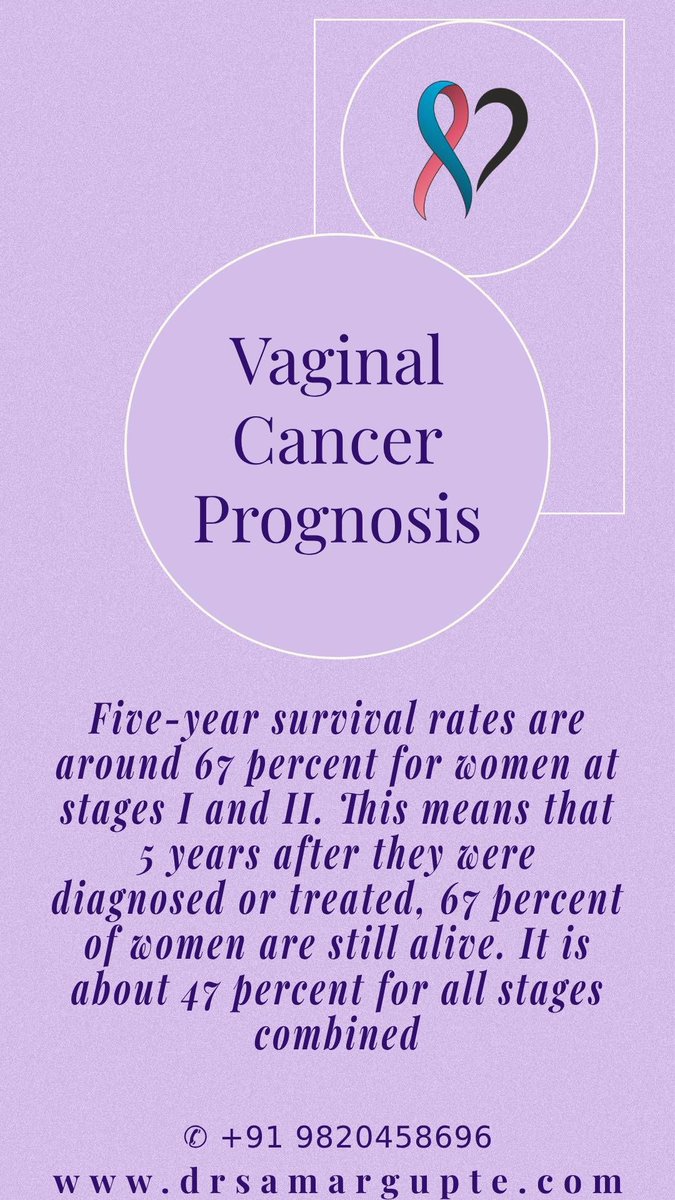 Here is the statistic on #VaginalCancer prognosis: