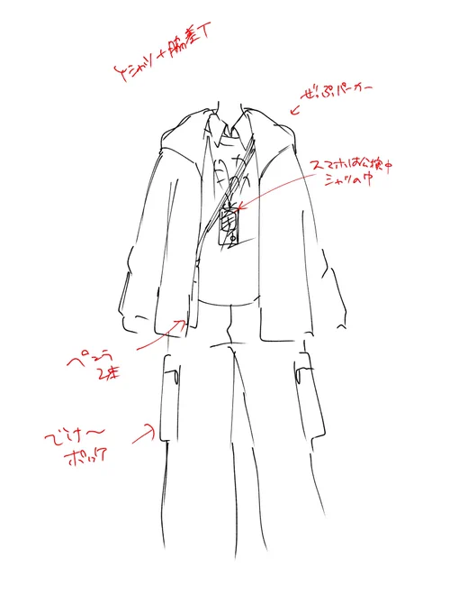 こんな格好でスタンディング行こうとしてるんですけどどうですかね………暑い…??? 