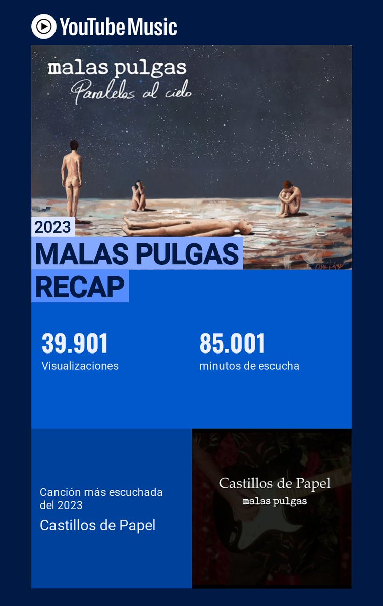 ¡Gracias por tanto!
Play on YouTube Music - music.youtube.com/channel/UCYqGI…