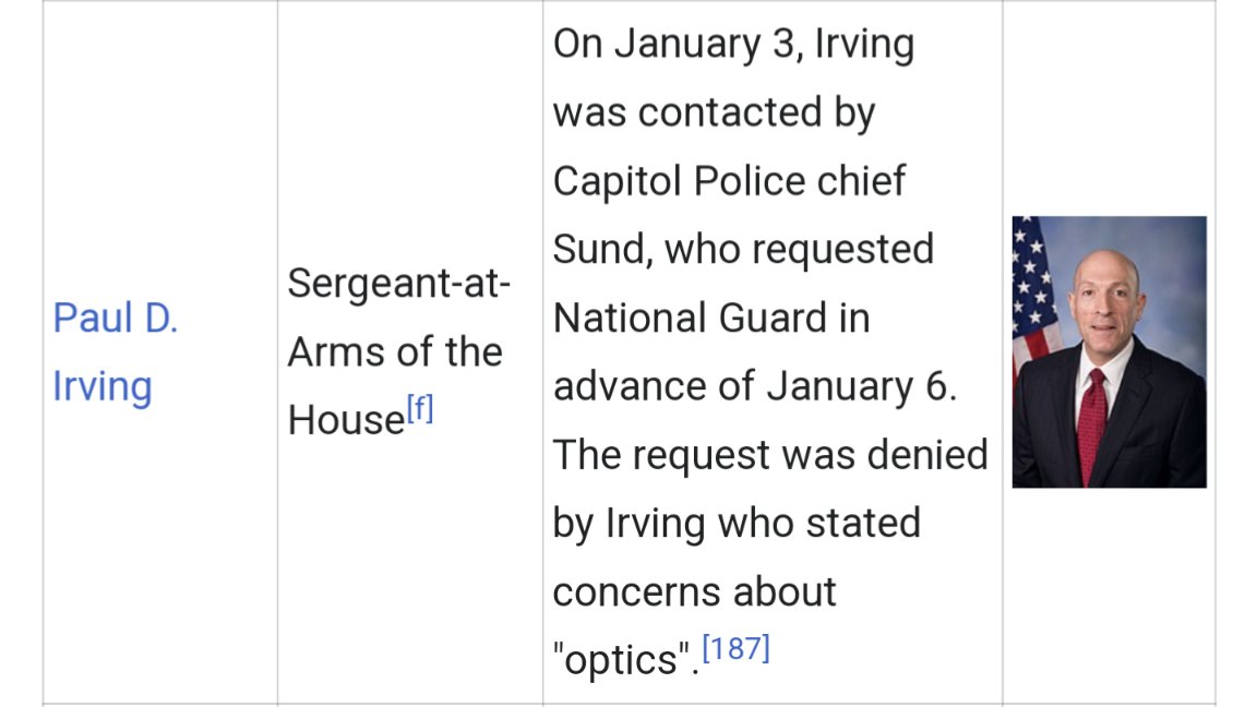 @bilbocroft @PJEvans66030270 @kyledcheney And a request for National Guard was denied because of optics